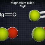 Magnio oksidas vs magnio glicinatas